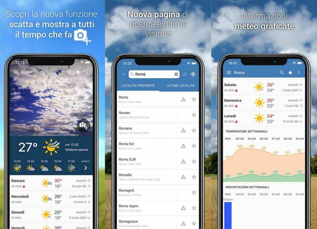 Credits: 3B Meteo