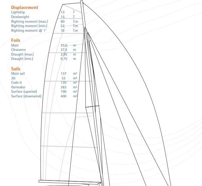 Layout 1