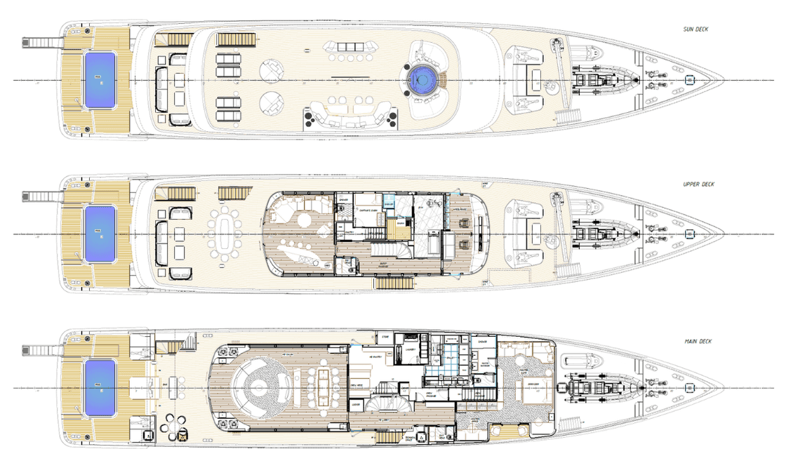 Layout 2