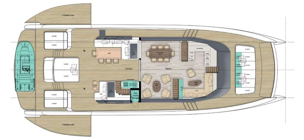 Layout 3