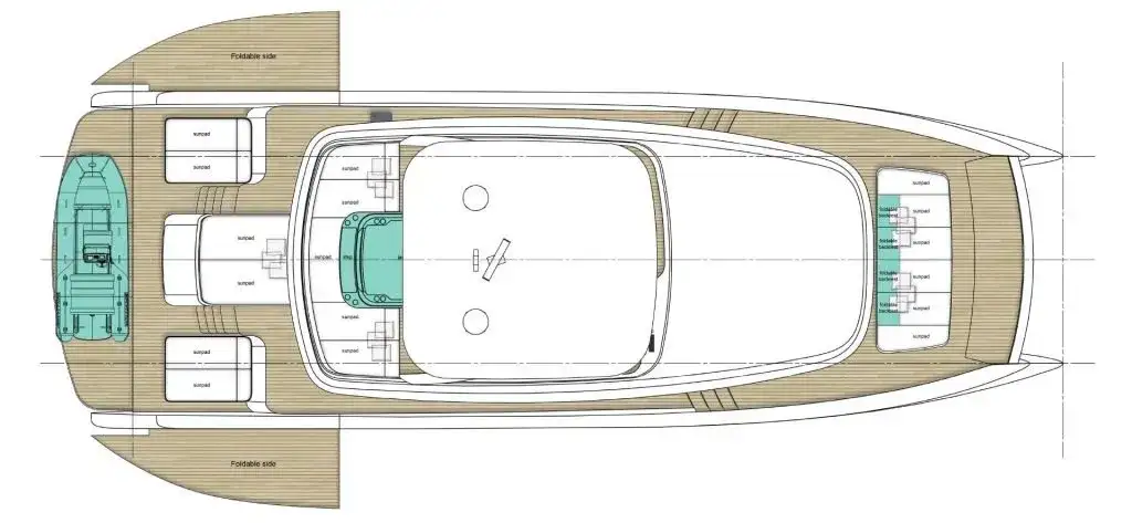 Layout 4