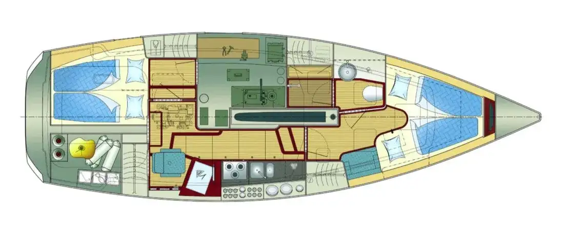 Layout 2