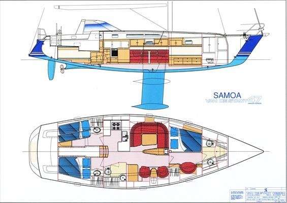 Layout 2