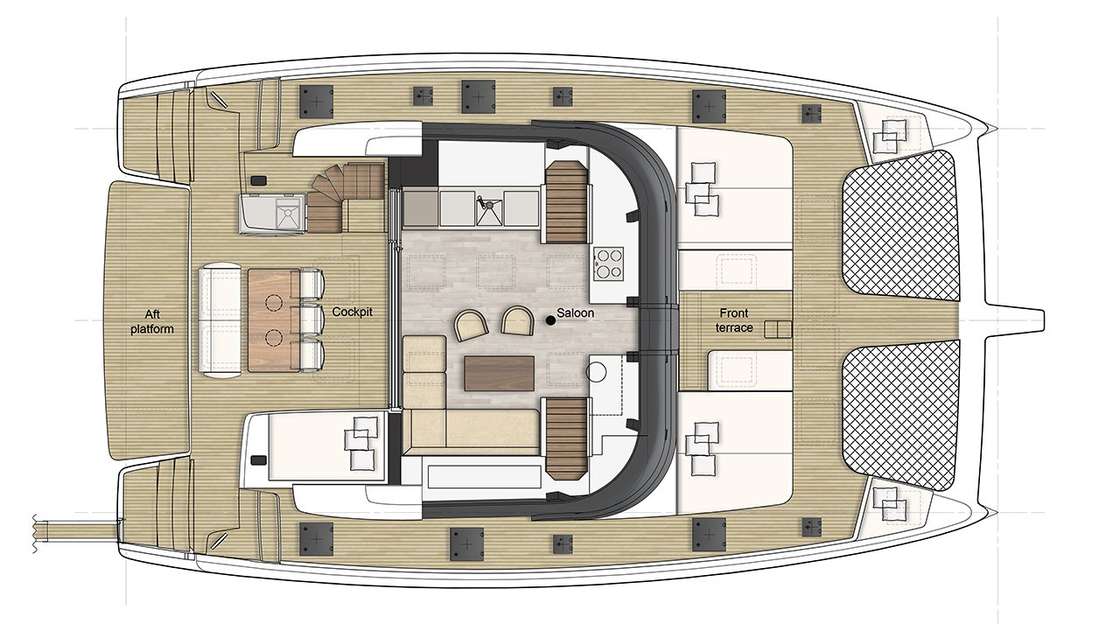 Layout 2