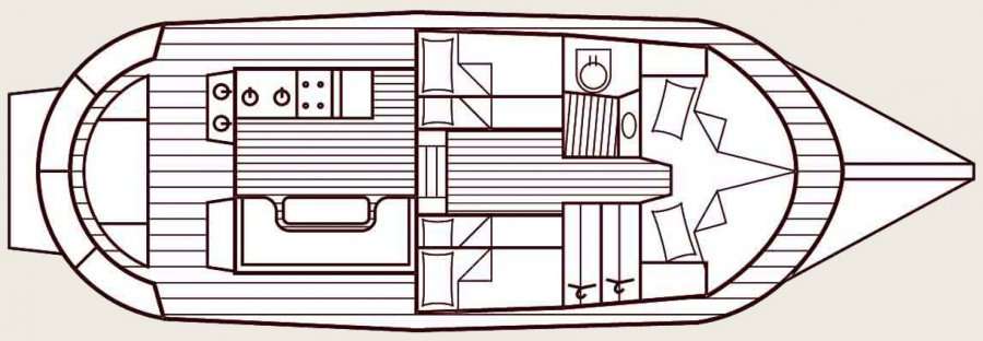 Layout 0