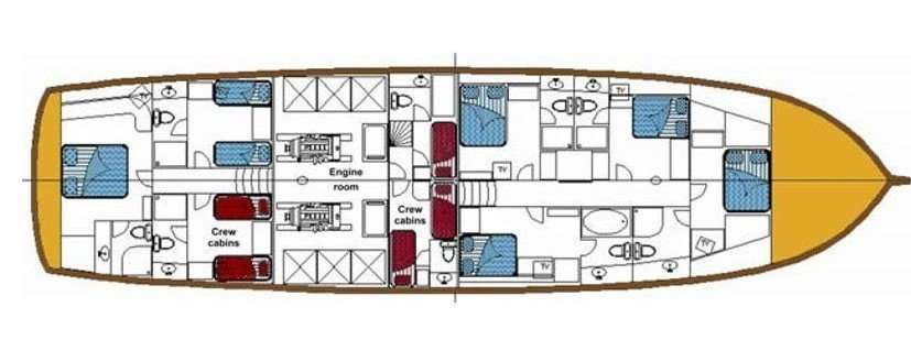 Layout 0