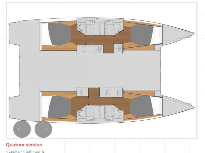 Distribución del barco Astrea 42