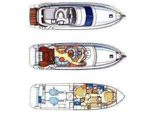 Azimut 43 S