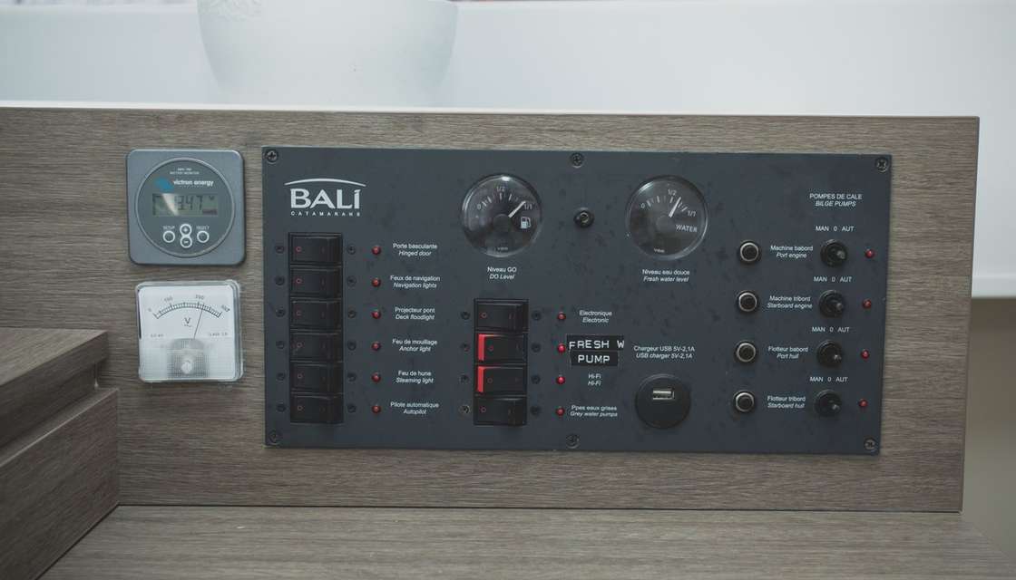 Bali 4.0