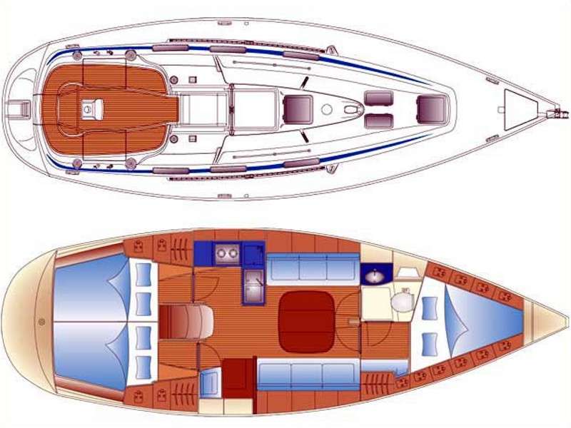 Bootslayouts Bavaria 36