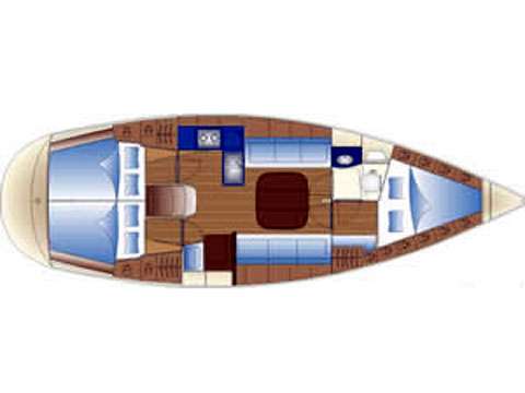 Układ Bavaria 36 Cruiser