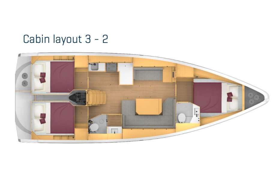 Układ Bavaria C42