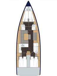 Plans du bateau Bavaria C45
