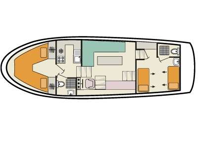 Bootslayouts Braemore