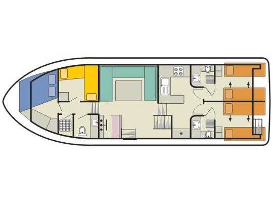 Plans du bateau Classique Star