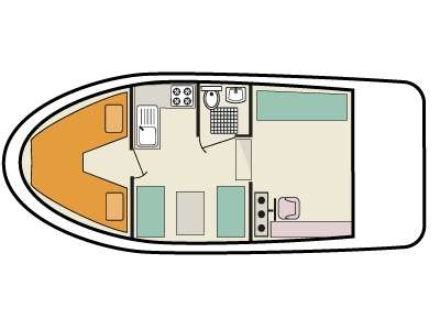 Bootslayouts Cygnet
