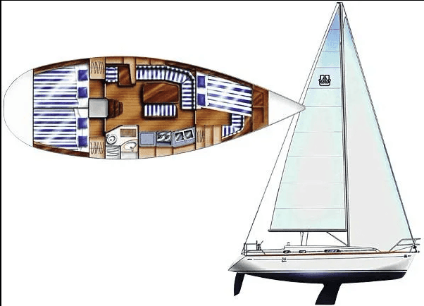 Dufour 36 Classic