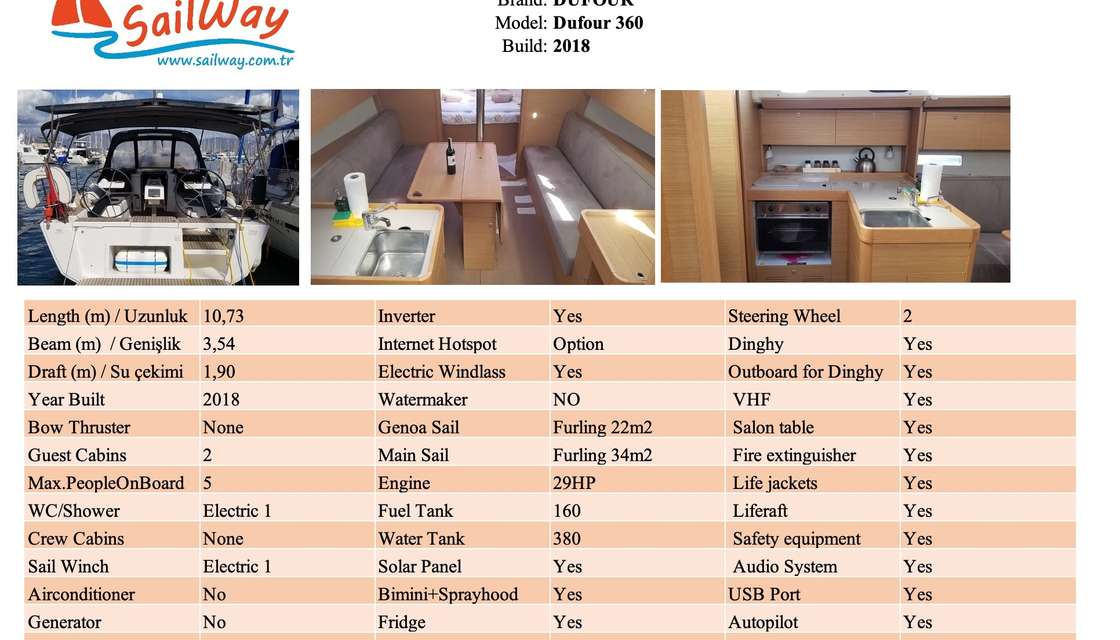 Distribución del barco Dufour 360 Grand Large