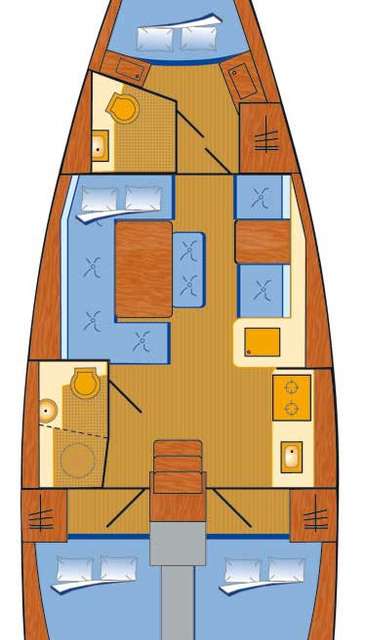 Układ Dufour 412 Grand Large