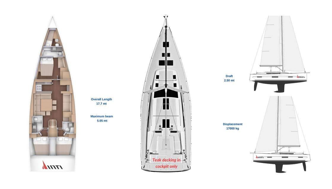 Układ Dufour 56 Exclusive
