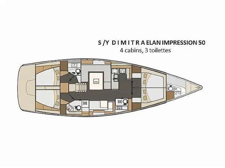 Bootslayouts Elan Impression 50