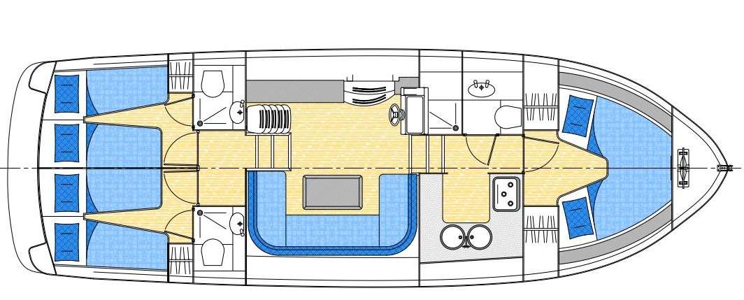 Layout 0