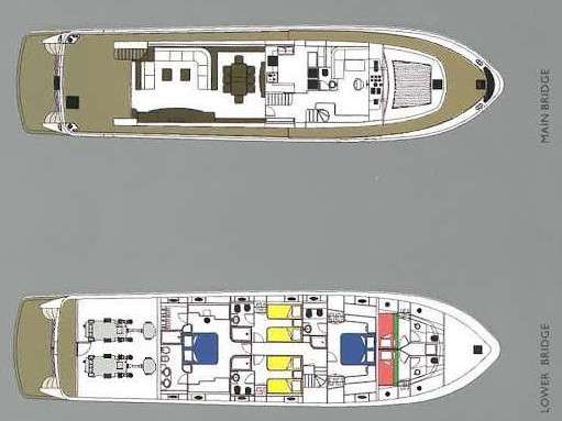 Plans du bateau Falcon 90