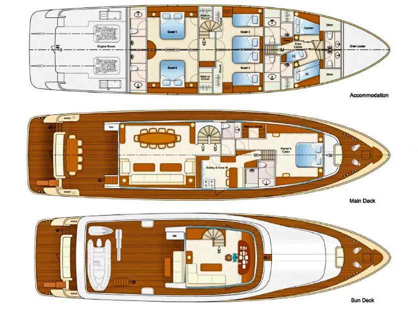 Plans du bateau GRACE