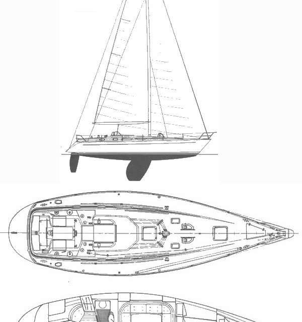 Układ Grand Soleil 45