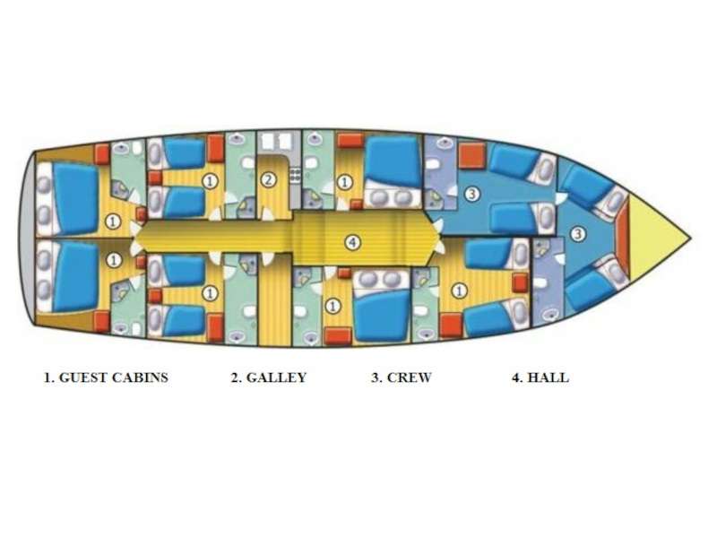 Plans du bateau Fortuna