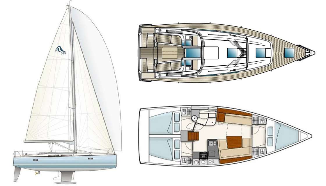 Distribución del barco Hanse 385