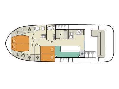 Distribución del barco Liberty