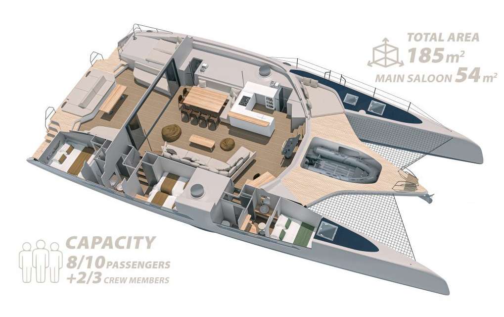 Plans du bateau ModX 70