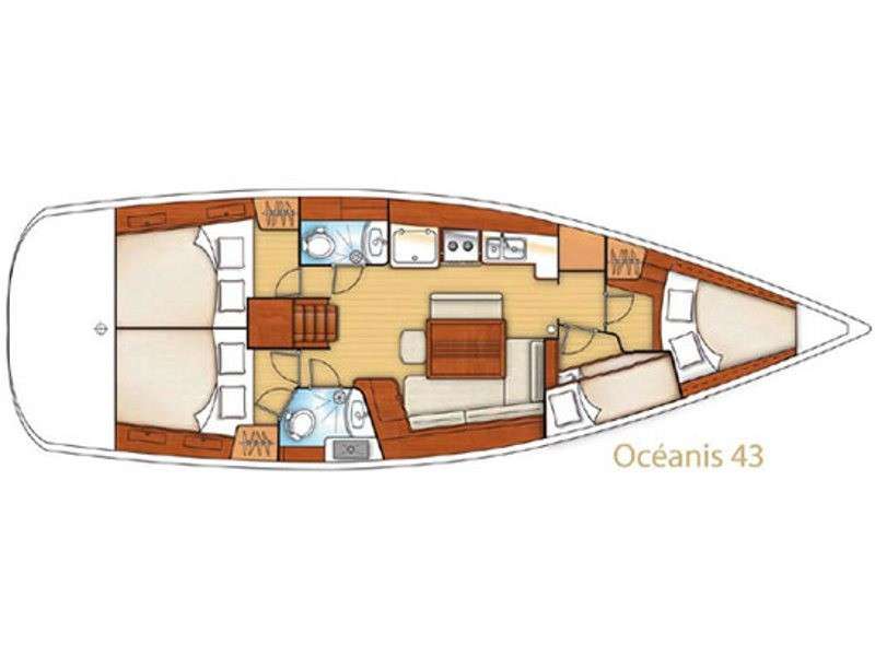 Układ Oceanis 43