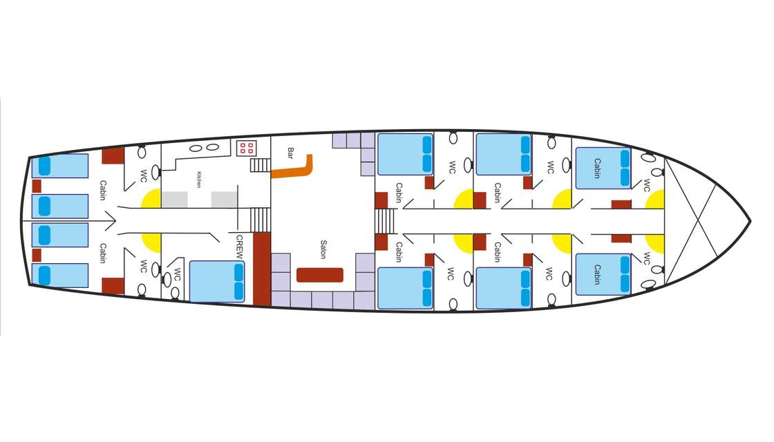 Distribución del barco Perla del Mar I