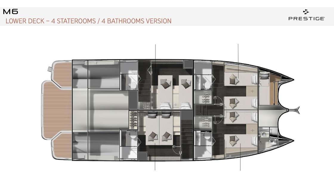 Plans du bateau Prestige M6
