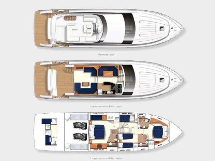 Piano della barca Princess 62