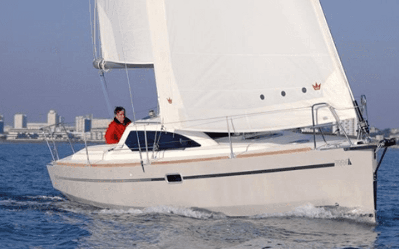 RM 880 biquille