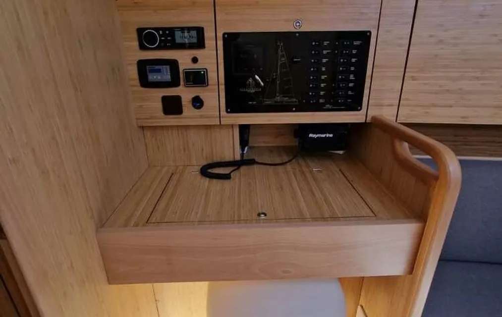 Scandinavia 35