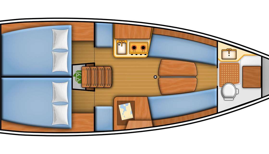 Layout 0