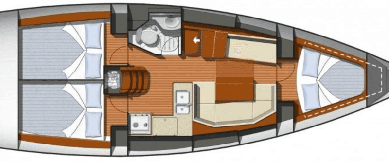 Sun Odyssey 36i