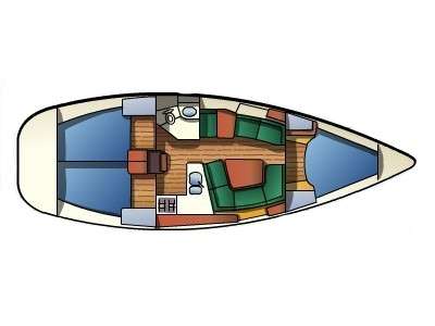 Bootslayouts Sun Odyssey 37