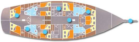 Layout of the boat Aborda