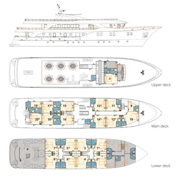 Layout of the boat Admiral