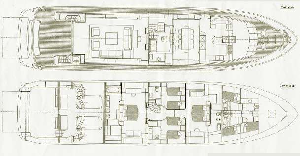 Plans du bateau Alexia AV