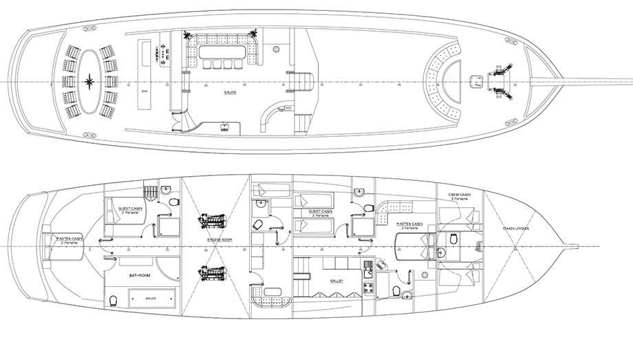 Layout 0