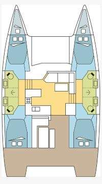 Plans du bateau Astrea 42