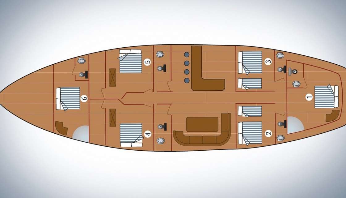 Layout 0
