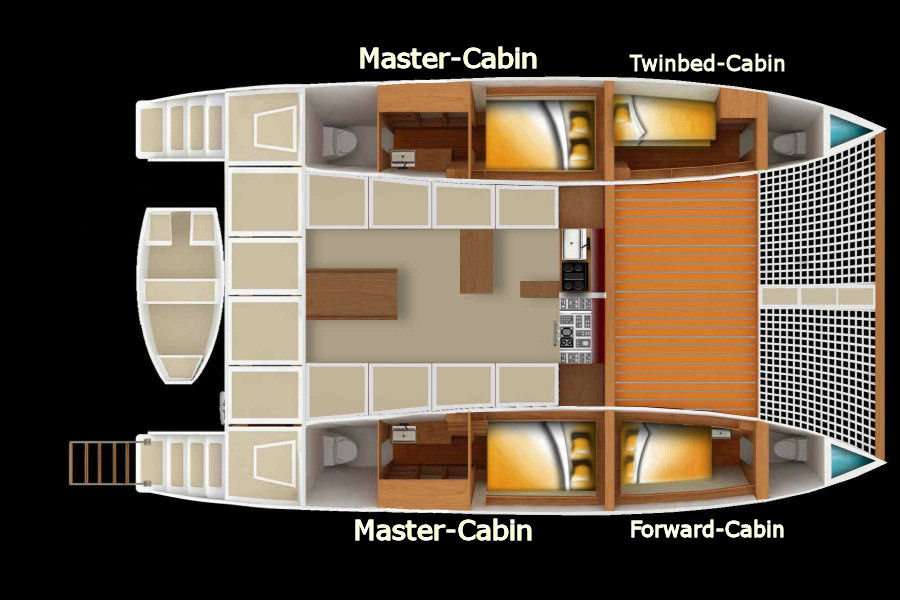 Layout 0