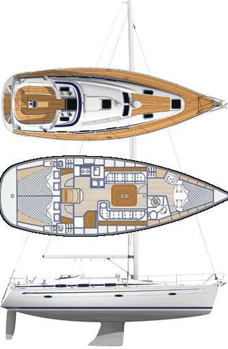 Bavaria 37 Cruiser